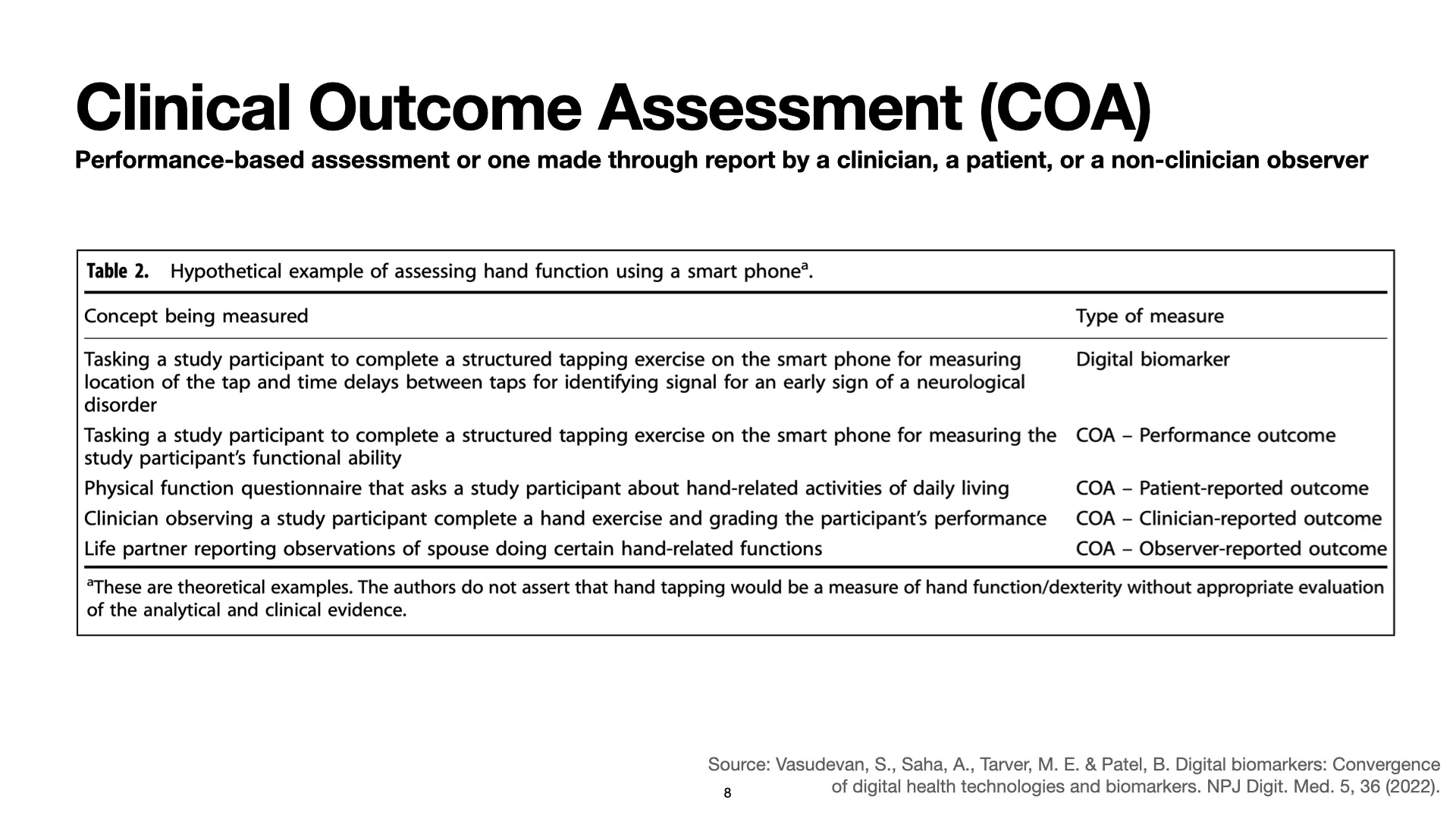 Slide 8: Clinical Outcome Assessment (COA). This slide shows a table from a paper about clinical outcome assessments. The table illustrates how similar measurement technologies can be grouped into different 'types of measures' based on the 'concept being measured'.